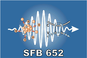 SFB 652